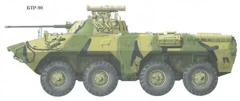 Russian/Soviet Wheeled APCs II Weapons and Warfare