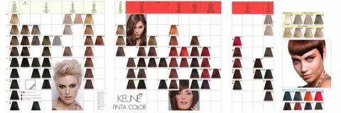 Gallery of details about keune semi color semi color silsoft