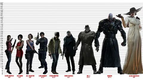 Height comparison at Resident Evil Village Nexus - Mods and 