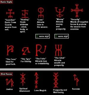 Bind Runes . Runes, Norse symbols, Rune symbols