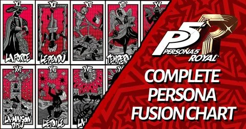 Thegamer S Persona 5 Royal 100 Completion Walkthrough June -