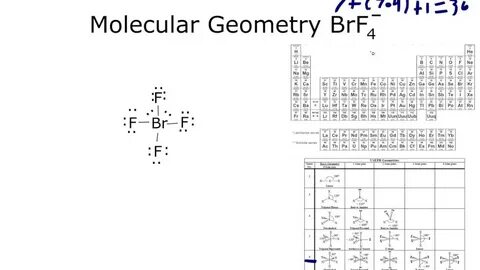BrF4- Molecular Geometry - YouTube