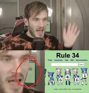 PewDiePie Pp