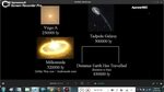 Universe size Comparison (Part 4) - YouTube