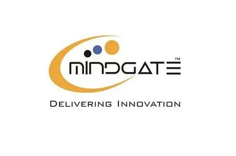 Mindgate Solutions (@Mindgate_mgs) Твиттер