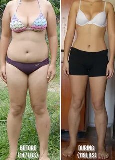 Before and after thinspo - Before After
