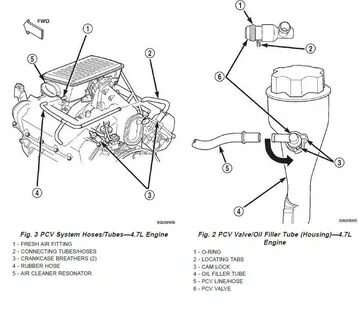 Шланг вентиляции картера - JEEP-FORUM.RU - ДЖИП-ФОРУМ.РФ - Ф