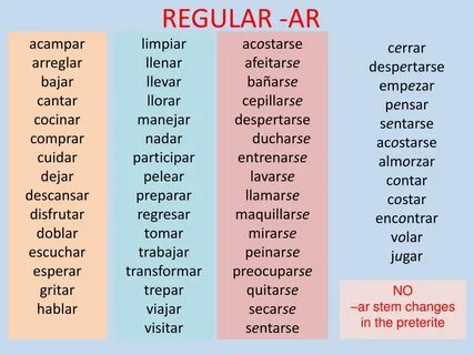 PPT - irregulars present tense PowerPoint Presentation, free