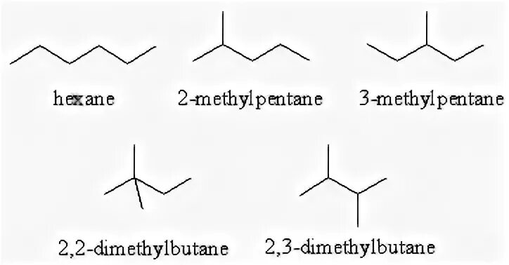 Ch 2 : Isomers answers