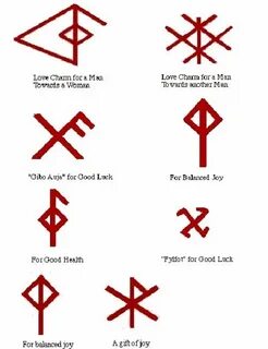 symbols Viking symbols, Norse symbols, Runes