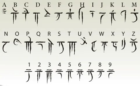 Draconic language Alphabet, Writing, Alphabet code