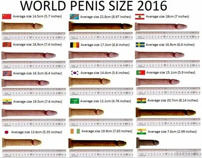 한뿅뿅 한남평균 남근 korea penis size world cock 자유 게시판