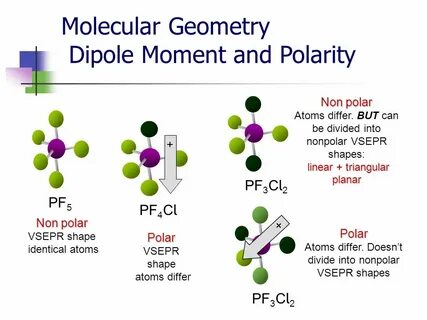 Molecular Structure Molecular geometry is the general shape 