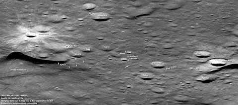 Lunar Pioneer: Astronaut's eye view of the Apollo 16 landing site.