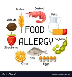 Food allergy background with allergens and symbols