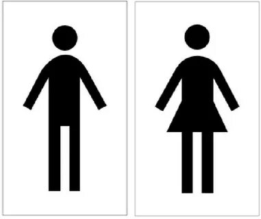 Señales para baños de damas y caballeros Bathroom signs, Gra