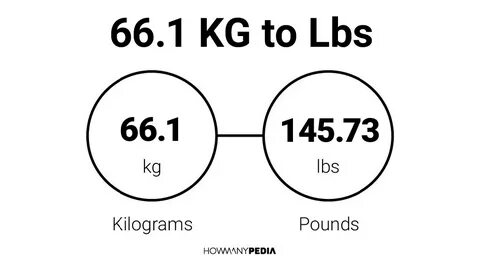 66 Kg To Lbs Related Keywords & Suggestions - 66 Kg To Lbs L