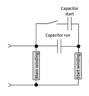 Single Phase Motor Wiring Diagram With Capacitor Start Capac