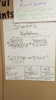 Gallery of rotation and revolution anchor chart science scie