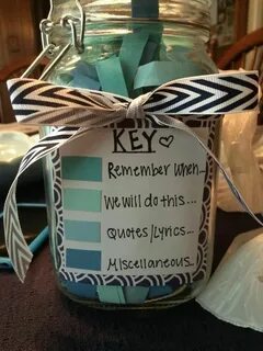 Pin by Sophie Anne on birthday gifts Diy birthday gifts, Bes