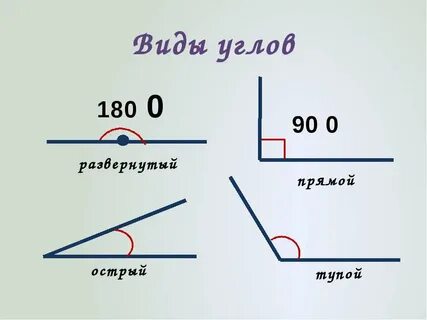 1.математика- РТ с.28 № 87, № 88, № 92. 