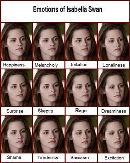 The Many Facial Expressions of Kristen Stewart Funny facial 