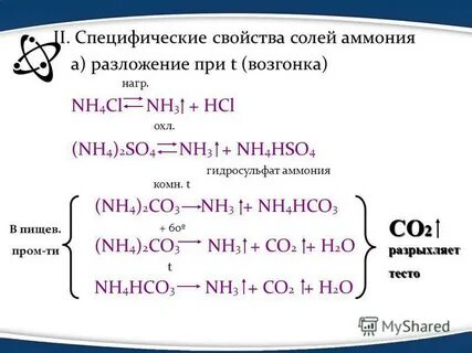 Презентация на тему: "Сокращенное название "аммиак" которым 