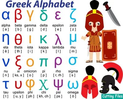 Greek Alphabet Mathematic symbols Cutting files svg dxf eps 