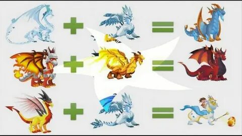 How To Breed Legend Dragons In Dragon City Ideas - How to Gu