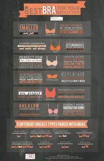 6. How to #Choose a Bra - Brilliant Bra Hacks That Your #Breasts Will Thank...