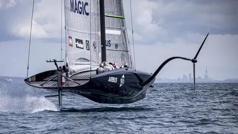 What is Foiling? Hydrofoiling Explained - WindFoil Zone