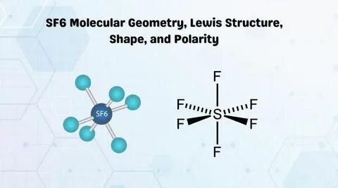 SF6 Molecular Geometry, Lewis Structure, Shape, and Polarity