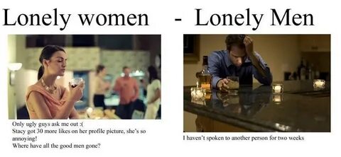 Lonely" women VS. Lonely men - Imgur