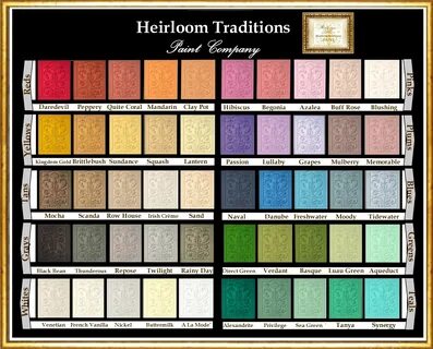 Heirloom Traditions All In One Paint Colors - Free Fable