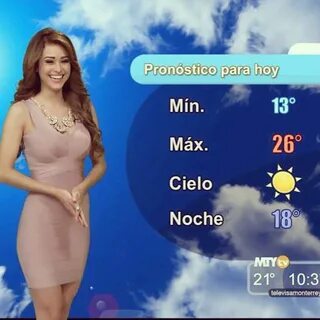 Weather forecast naked 🍓 Видео Погода Голые Ведущие