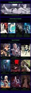 Living Dead Girl CYOA - Album on Imgur