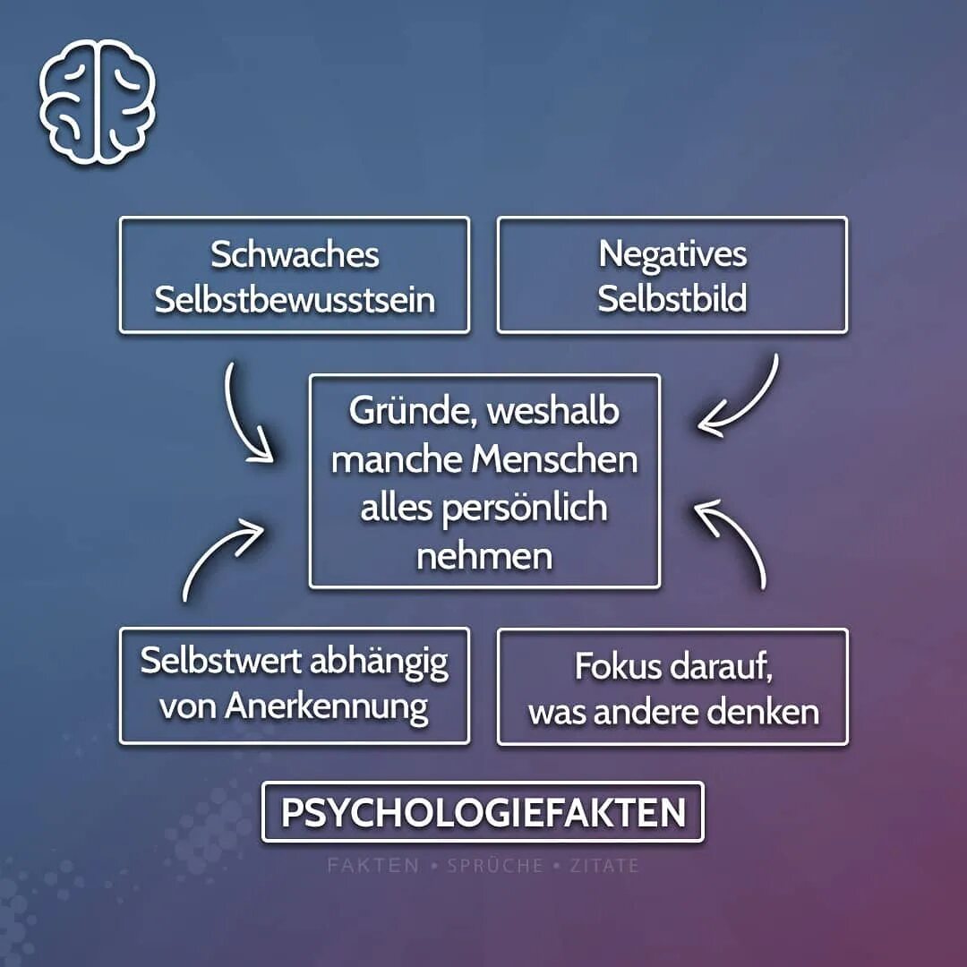 ...Ð² Instagram: Â«â€¢ @psychologiefakten ðŸ§  â € #selbstwert #selbstwertschÃ¤tzung...