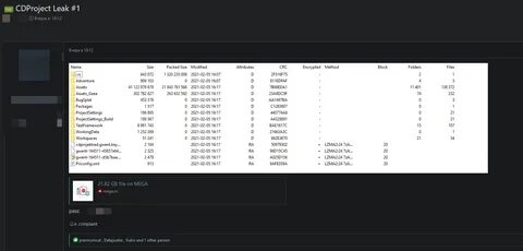 CD Projekt Red's Gwent source code has been leaked, Cyberpun