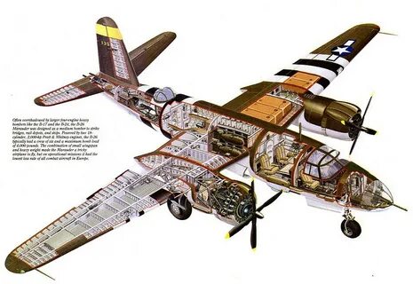 Martin B-26 Marauder Weapons and Warfare