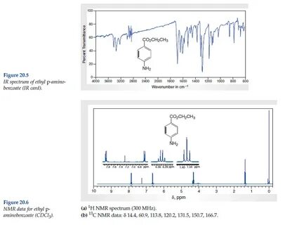 Solved: Consider the spectral data for ethyl p-aminobenzoate