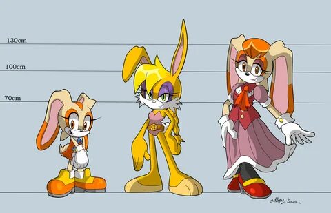 Sonic bunny heights Sonic the Hedgehog Sonic the hedgehog, S