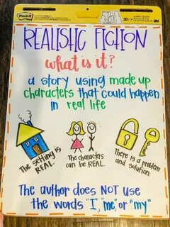 Realistic Fiction Anchor Chart Fiction anchor chart, Realist