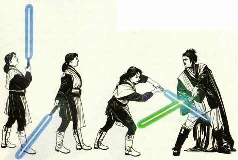 Sabres laser: Formes de combat Wiki Star Wars: Republic RP A