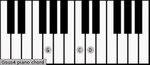 G4 Piano Chord G suspended fourth Charts and Sounds
