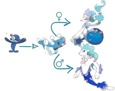 Safebooru - alternate gender blue eyes blue hair brionne dua