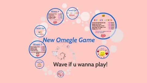 Original of New Omegle Game by Alexandre Bertrand on Prezi N