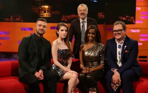 Anna Kendrick - Pictured on The Graham Norton Show in London