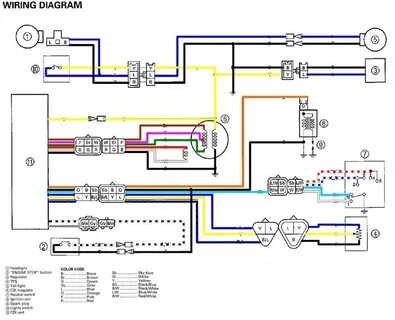 Yamaha Blaster Wiring Diagram autocardesign
