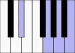 File:PianoChord Baug7.svg - Wikimedia Commons