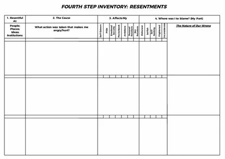AA 4th / Fourth Step Inventory Resentments (With images) 12 